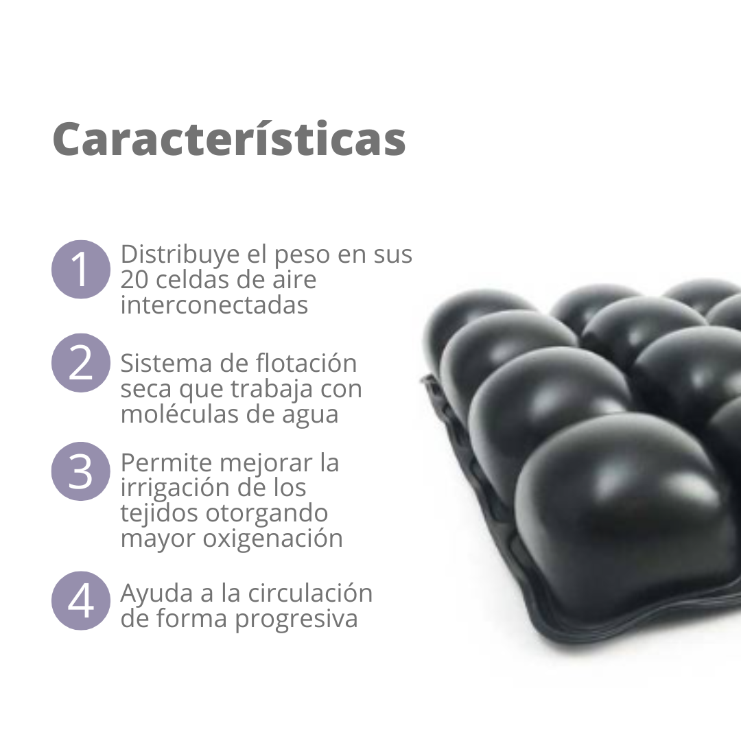Cojín De Flotación Seca TPU